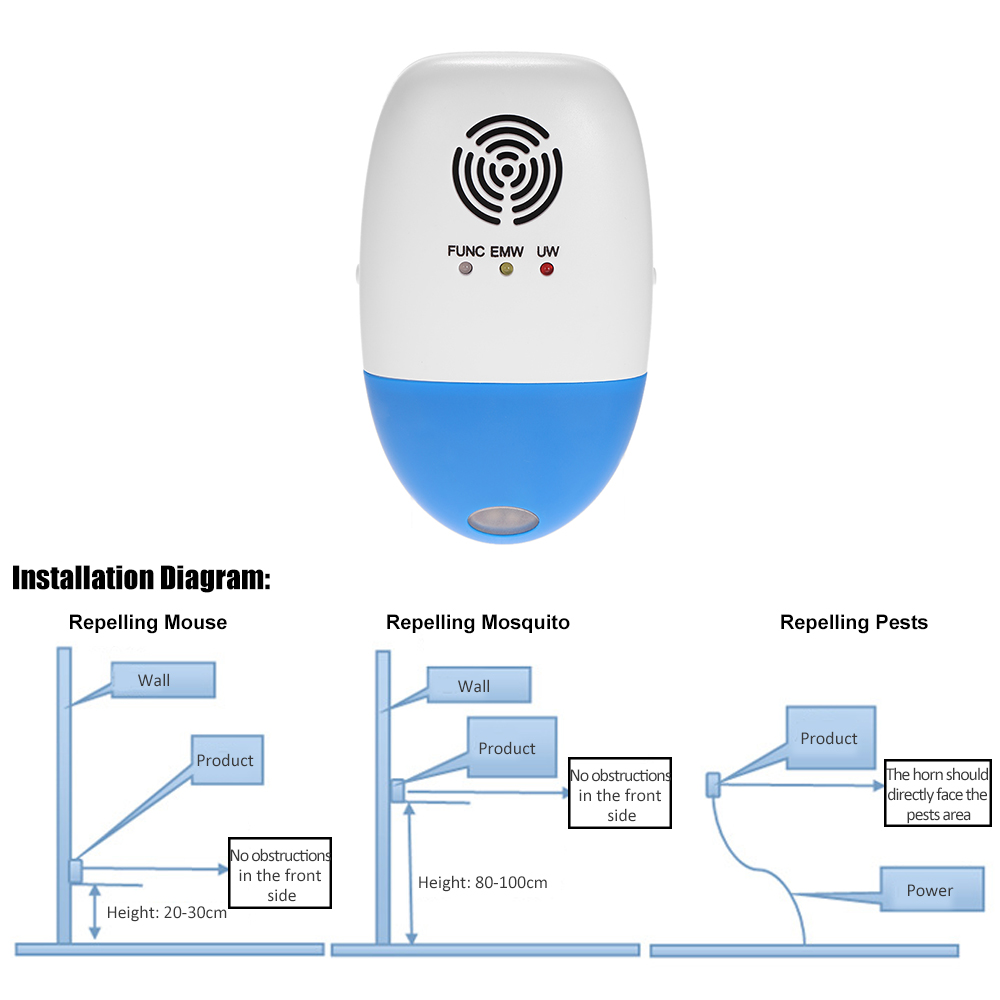 Electronic-Ultrasonic-Pest-Repeller-Electronic-Mouse-Pest-Repeller-Mice-Rat-Anti-Repeller-Pest-Control-Reject-Non